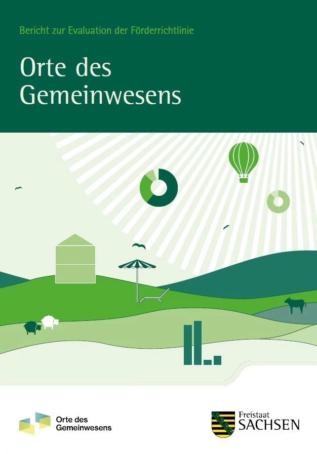 Deckblatt Evaluationsbericht Orte des Gemeinwesens. Grüne Illustration mit ländlichem Motiv und Logos.